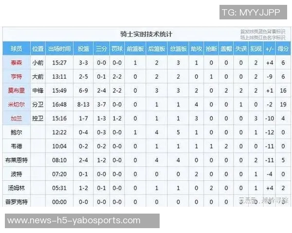 解说:半场精彩表现证明瀚森的价值机会终于到来 解说:半场精彩表现证明瀚森的价值机会终于到来